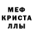 МЕФ кристаллы Div EHoT